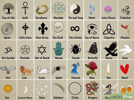 Symbolische Darstellung von Vernunft und Erfahrung in der Philosophie